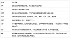 95视频A片免费体验区厂家儿童生长发育测试仪厂家提醒您警惕宝宝说话晚现象！危害可能比你想象中要大得多