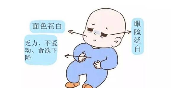儿童智商检测仪导致儿童智力低下的原因是什么？